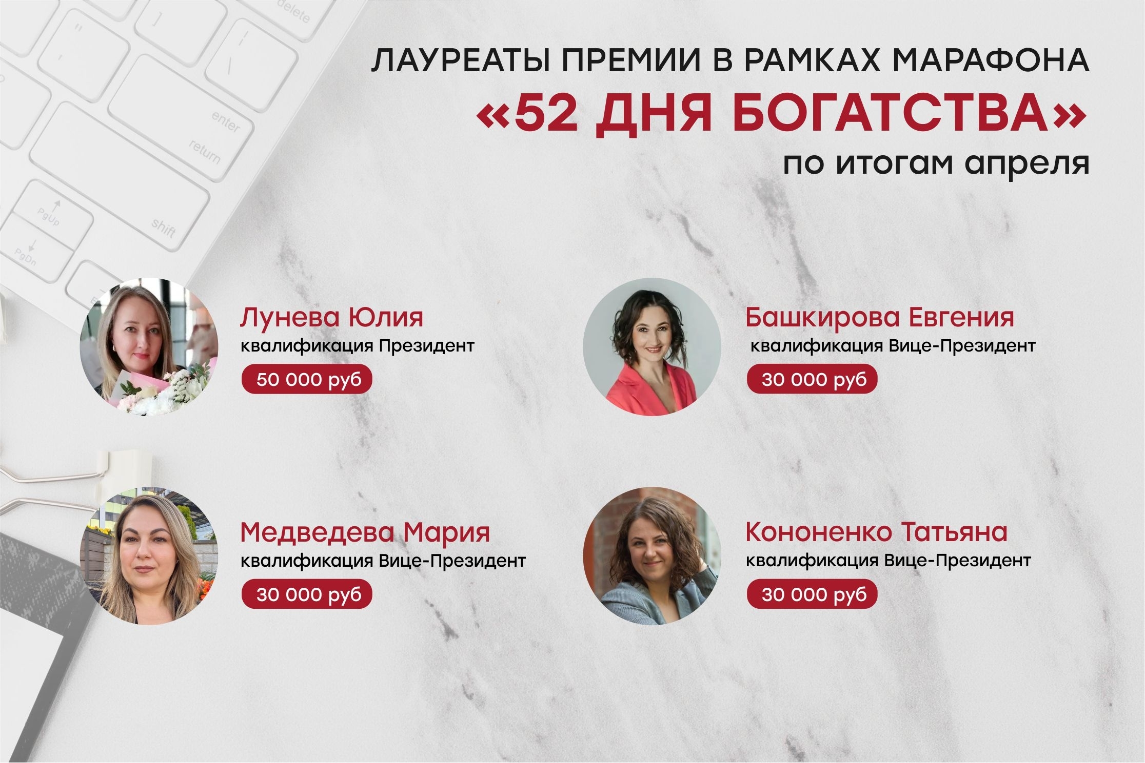 лауреаты апрель 2